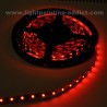 10cm Flexible LED Strip